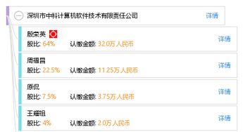 深圳市中科計(jì)算機(jī)軟件技術(shù)有限責(zé)任公司 創(chuàng)新驅(qū)動，深耕計(jì)算機(jī)軟件技術(shù)開發(fā)領(lǐng)域